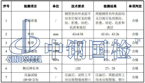 材料第三方检测结果