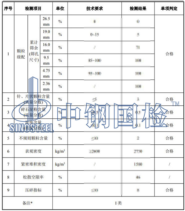 施工材料检测结果