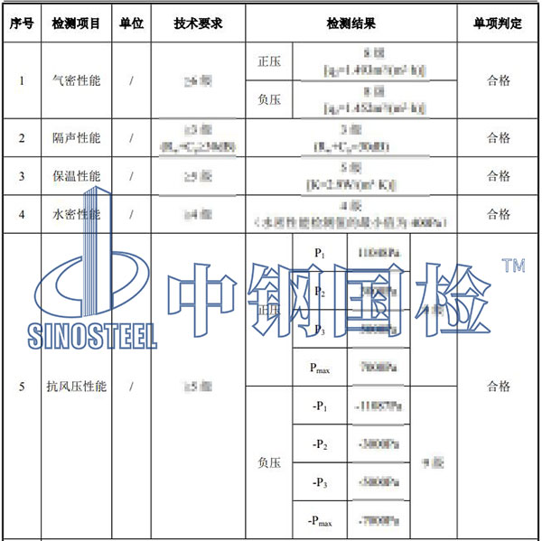 门窗检测结果