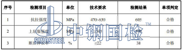 螺栓强度等级检测结果