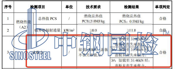 树脂盖板承载力检测结果