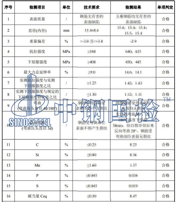 钢筋检测项目结果