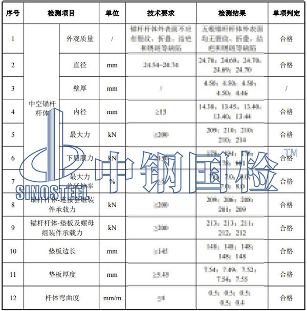 锚杆检测项目结果