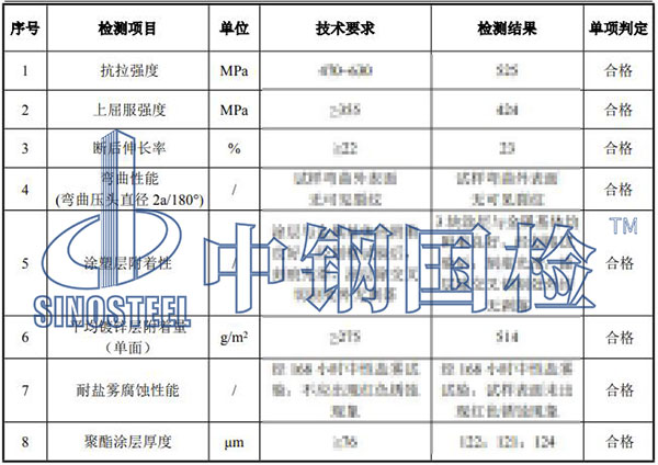 钢架结构检测项目结果