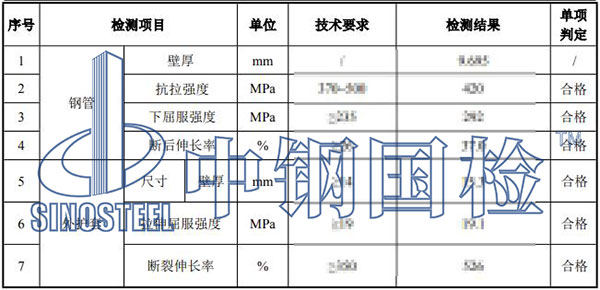 直埋保温管检测结果