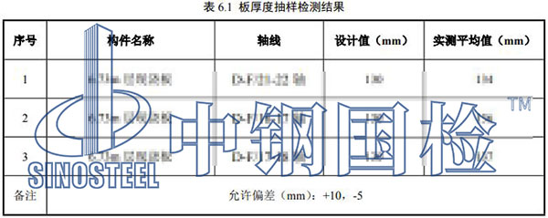 楼板厚度检测项目结果