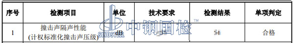 楼板隔音检测结果