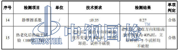 hdpe管检测项目结果