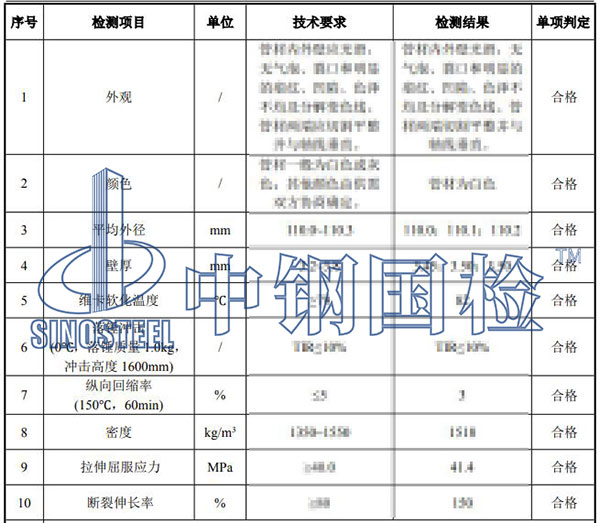 pvc管检测项目结果