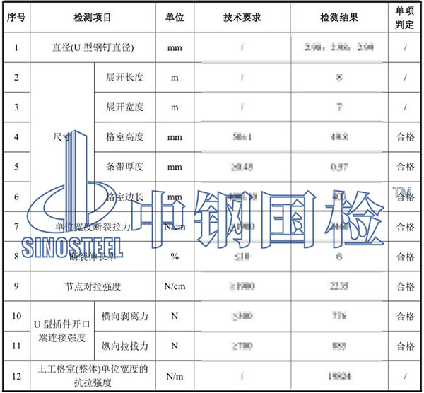 土工格室检测项目结果