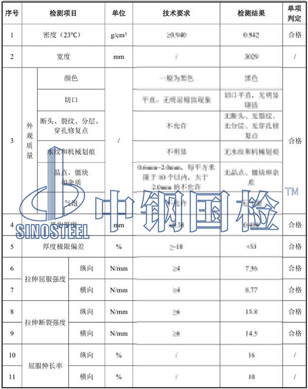土工膜检测项目结果