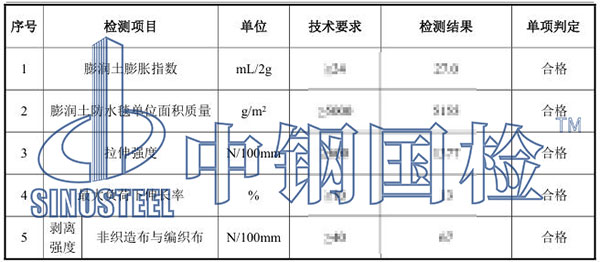 膨润土防水毯检测项目结果