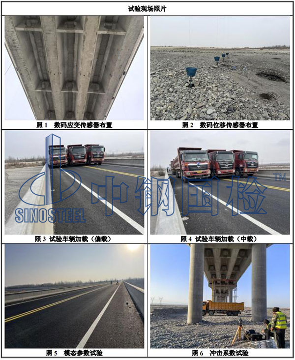 现场检测图片