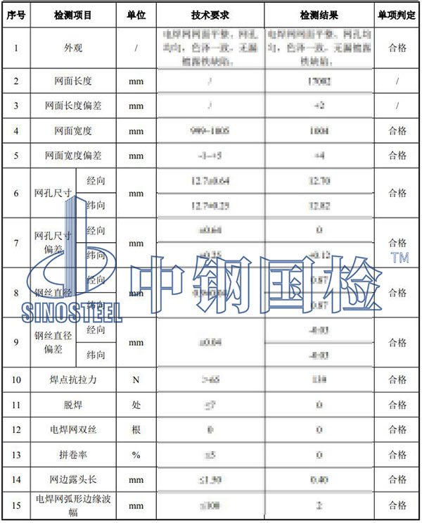 电焊网检测项目结果