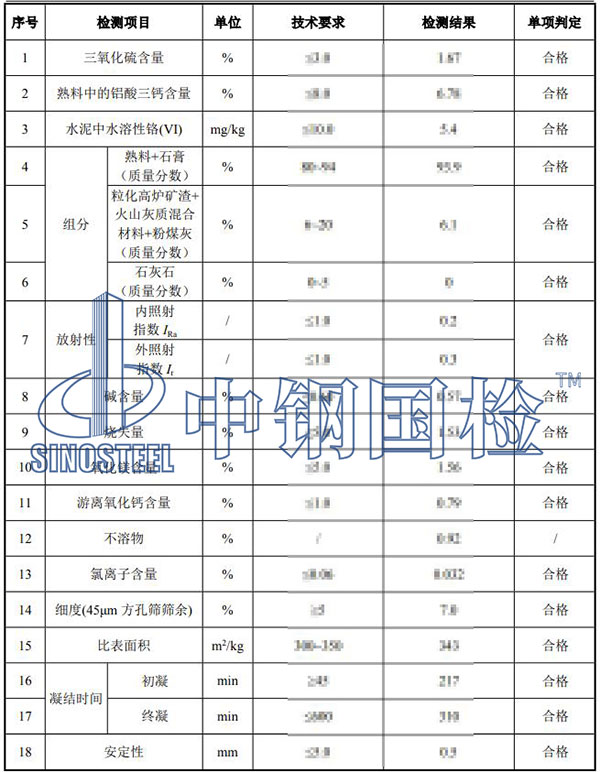 普通硅酸盐水泥检测项目结果