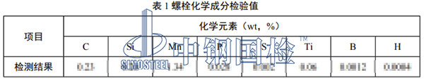 化学成分检验结果