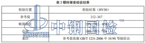 硬度检验结果