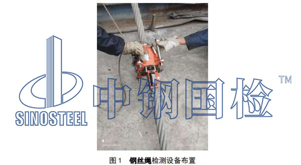 无损检测仪布置情况