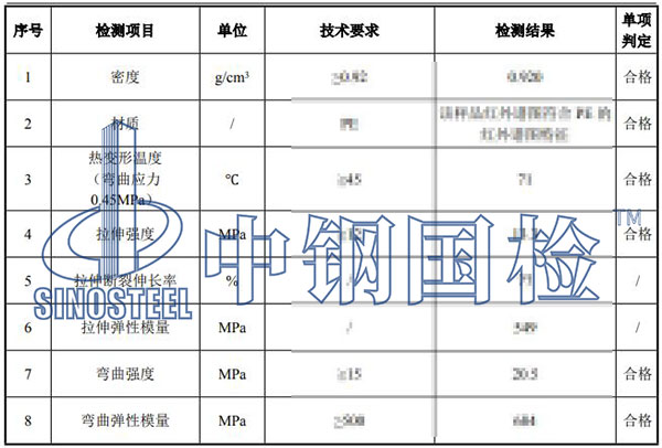 防洪堤子检测项目结果