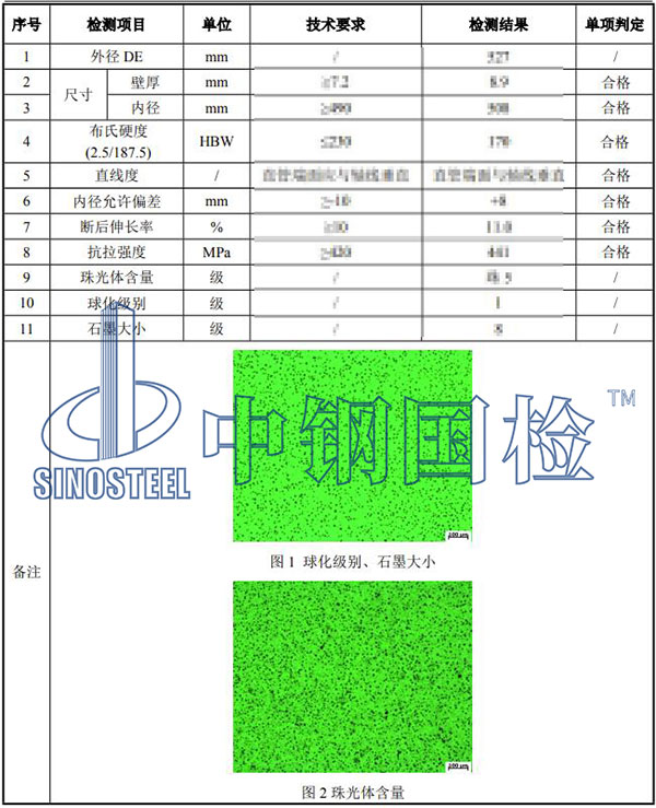 球墨铸铁件检测项目结果