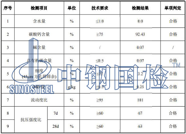 石灰石粉检测项目结果