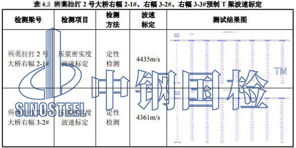 预制T梁检测项目结果