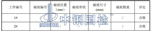 吊钩检测项目结果