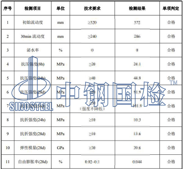 灌浆料检测项目结果