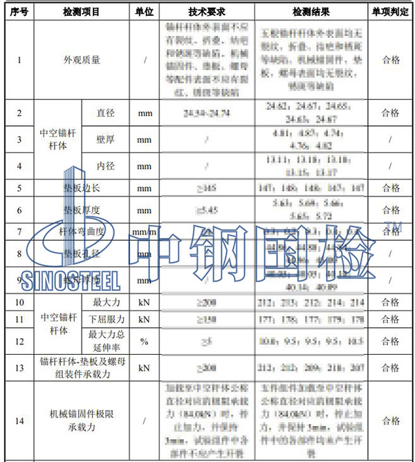 中空锚杆检测项目结果