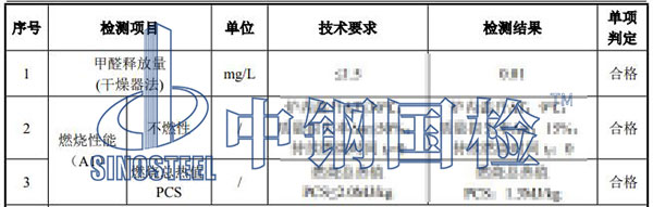 水泥纤维板检测项目结果