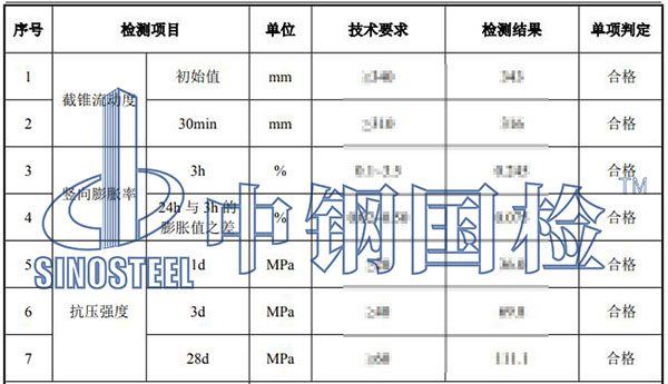 风电项目材料检测项目结果