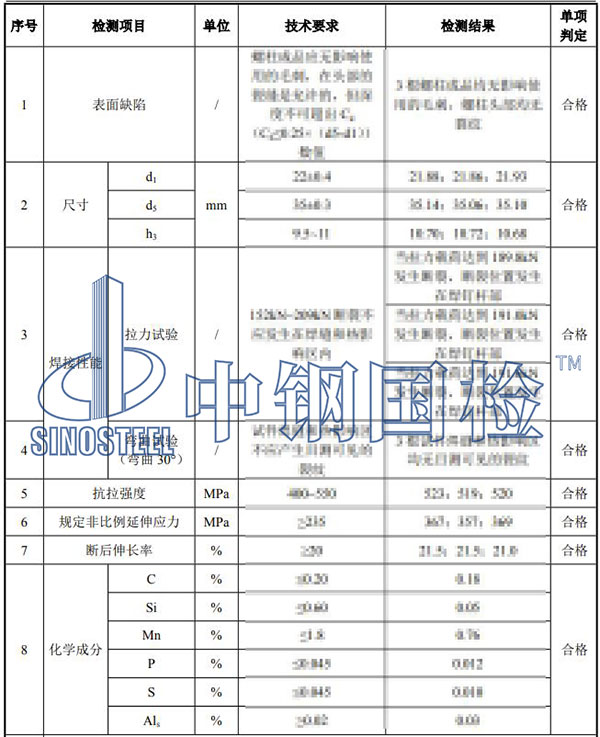 焊钉检测项目结果