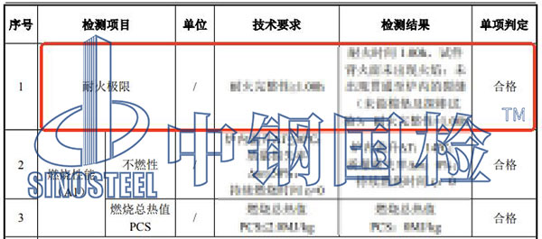 耐火检测项目结果