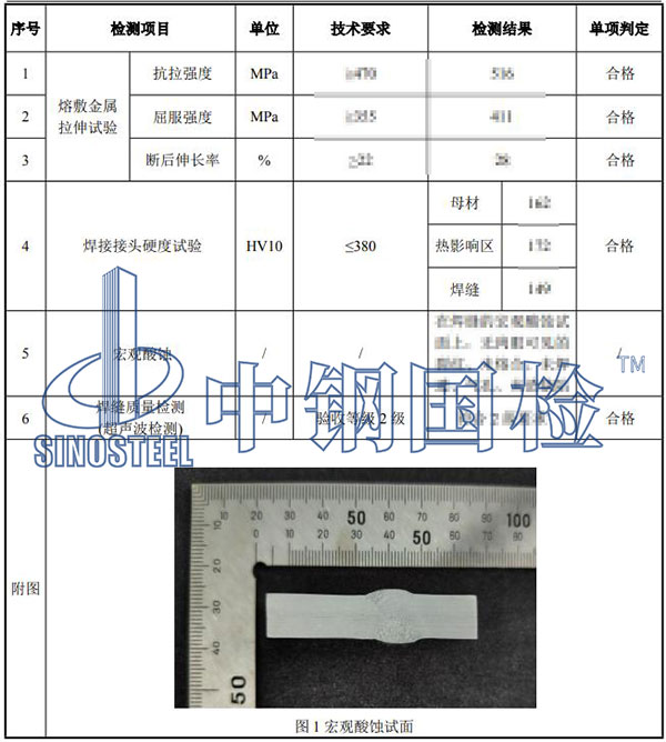 焊接工艺评定结果