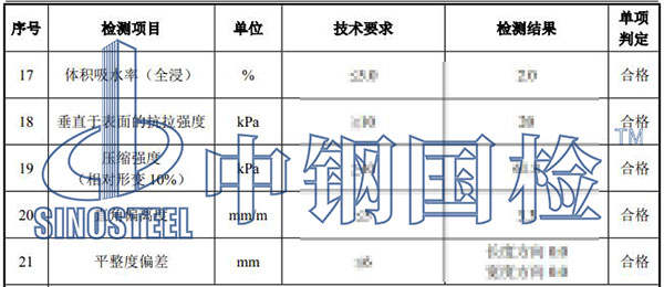 岩棉板检测项目结果