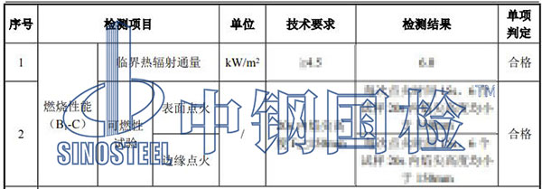 装修材料防火性能检测结果