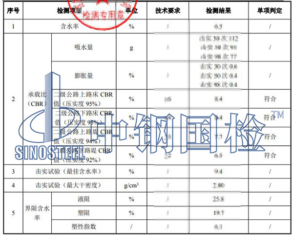 回填土检测项目结果