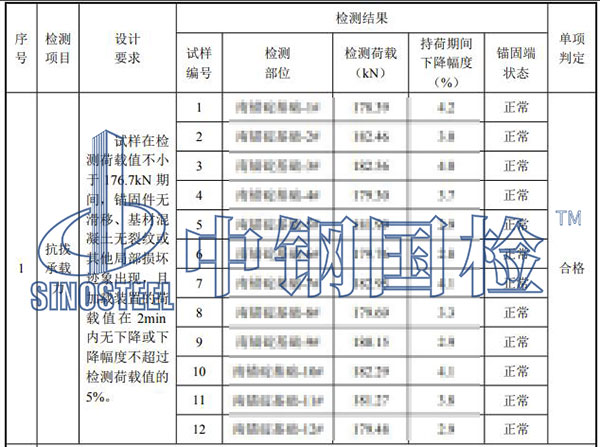 植筋拉拔试验检测结果