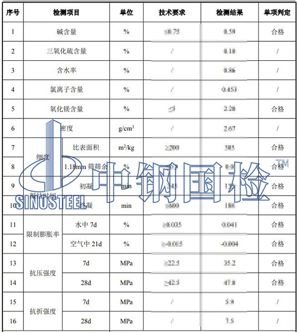 混凝土膨胀剂检测结果