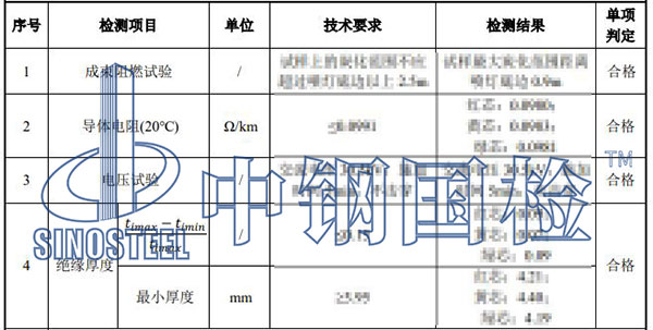 特种电缆检测结果