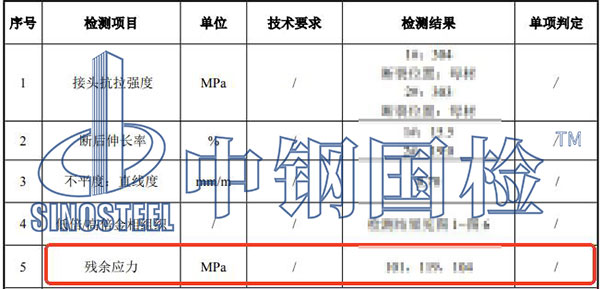 残余应力检测结果