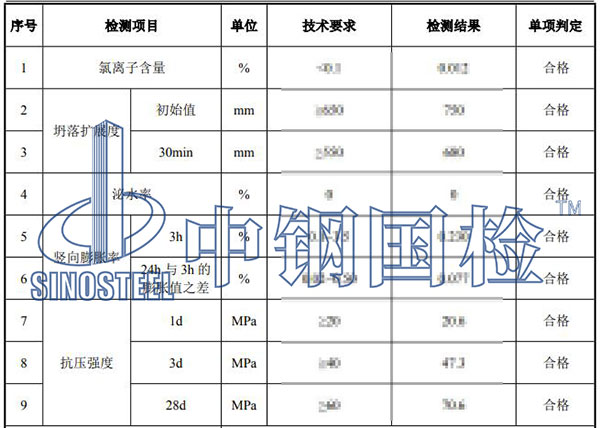 水泥基灌浆材料检测结果