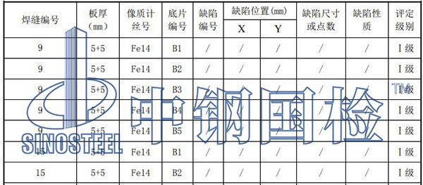 钢管焊缝检测结果