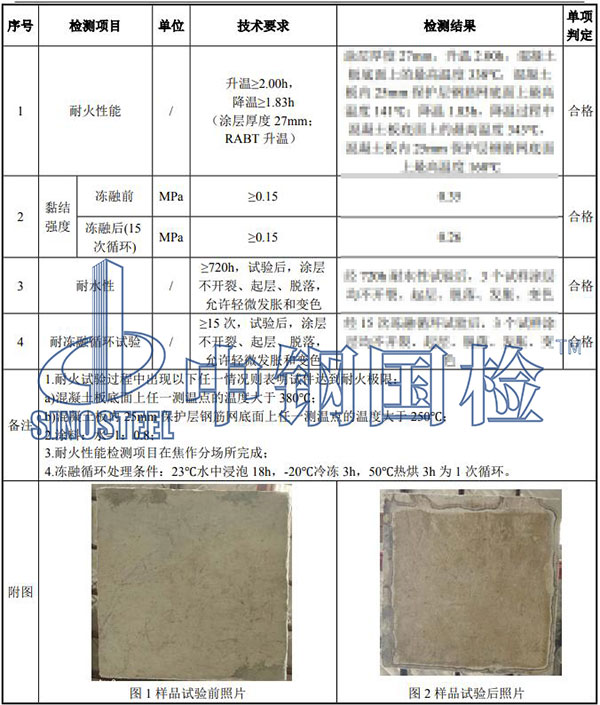 隧道防火涂料检测项目结果
