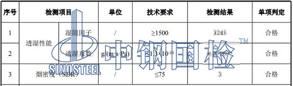 保温棉检测项目