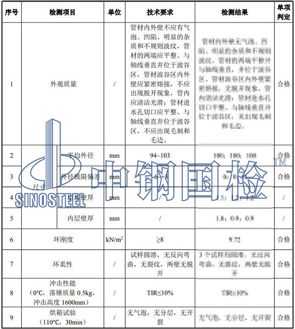 双臂波纹管检测结果