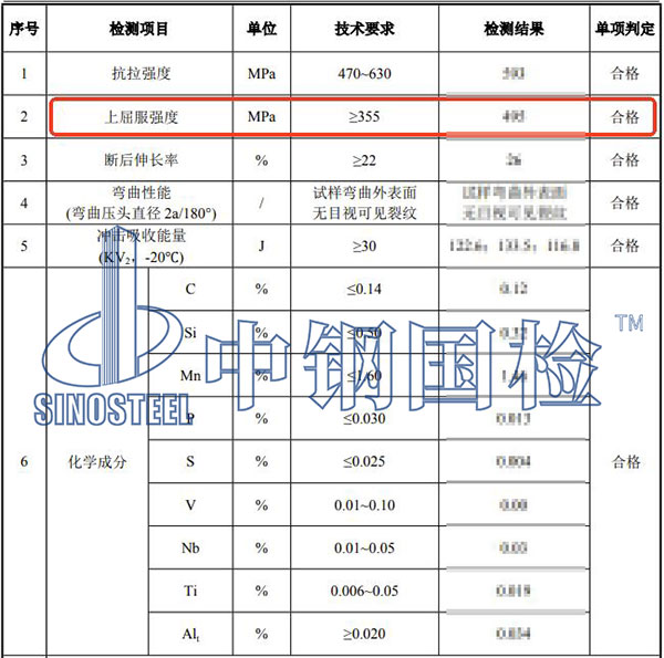 钢材屈服强度检测结果