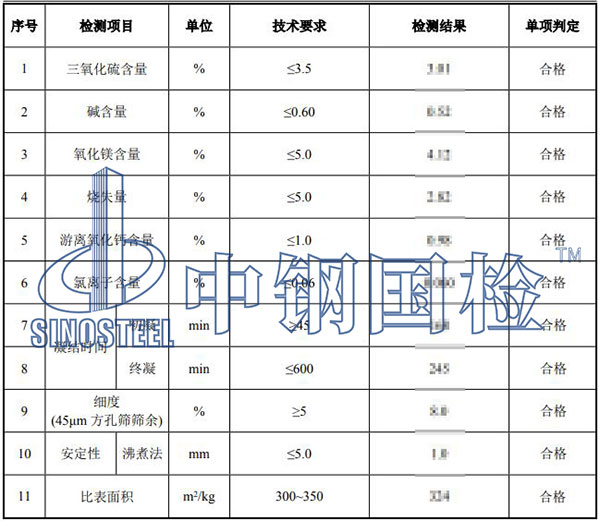 水泥质量化验检测结果