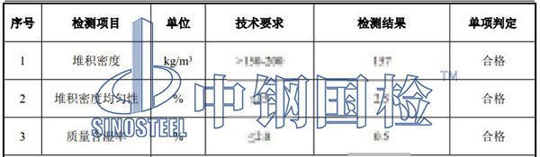 膨胀珍珠岩检测项目