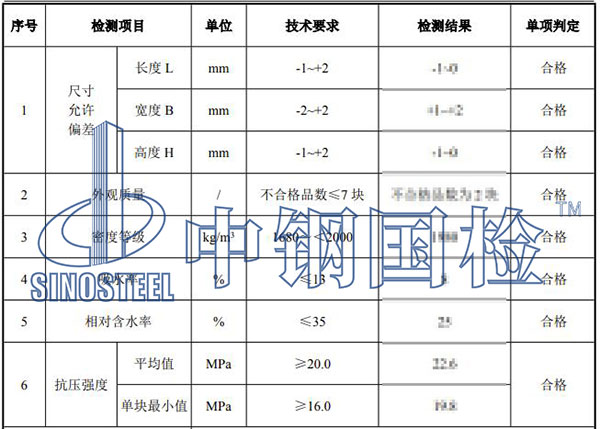 混凝土砖检测结果